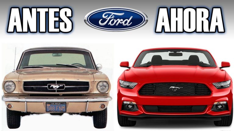 Descubre en qué año se creó Ford y revoluciona tu conocimiento automotriz