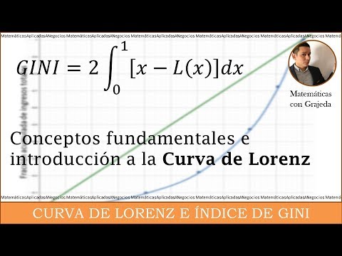 Fórmula del coeficiente de Gini: ¿Cómo medir la desigualdad en 70 caracteres?